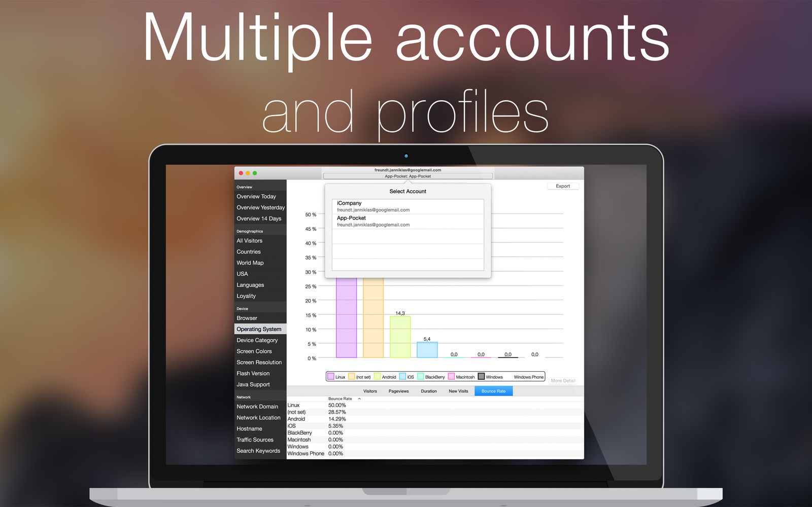 Statistics for GoogleAnalytics 2.0.3 for Mac|Mac版下载 | 谷歌数据统计分析工具