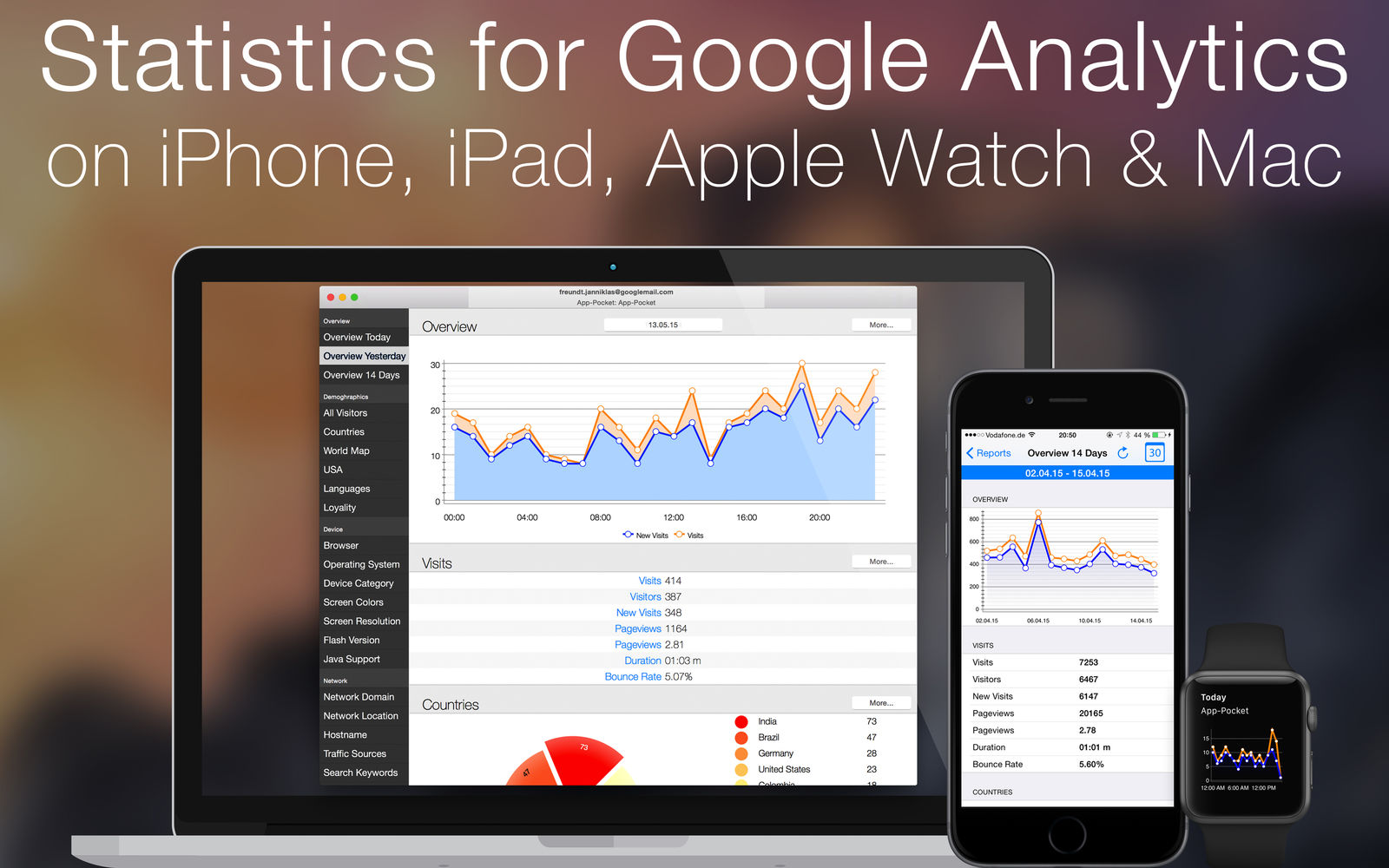 Statistics for GoogleAnalytics 2.0.3 for Mac|Mac版下载 | 谷歌数据统计分析工具