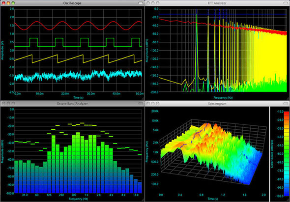 SignalScope Pro 3.8.5 for Mac|Mac版下载 | 音频信号采集与分析