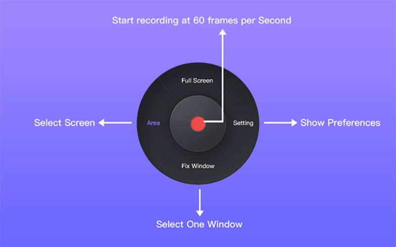 Screen Capture & Recorder 2.5.2 for Mac|Mac版下载 | 屏幕录制软件