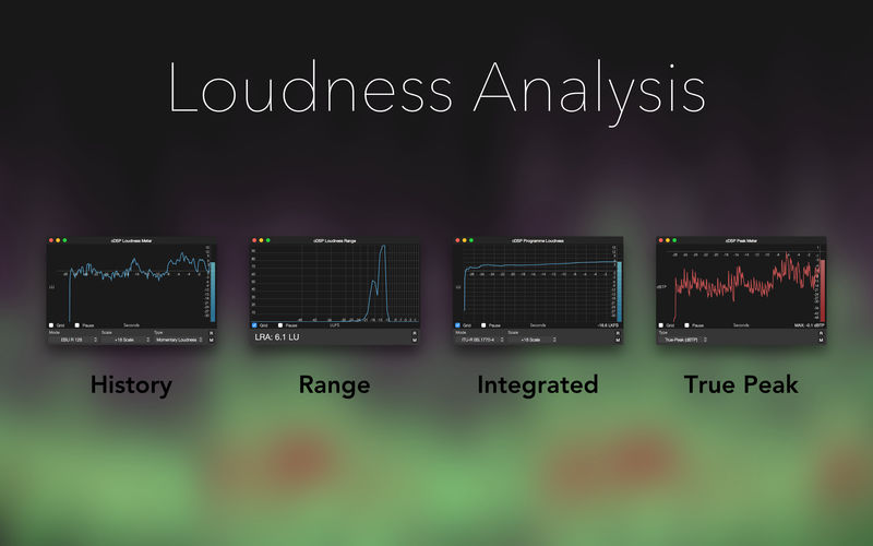 Sonic Atom - RT Audio Analysis 1.4.2 for Mac|Mac版下载 | RT音频分析