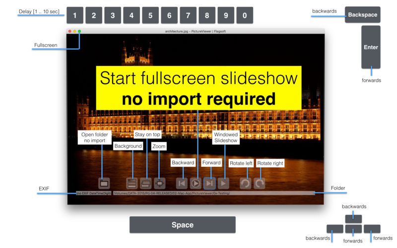 PictureViewer - Slideshow images in RT w/o import 7.0.2 for Mac|Mac版下载 | 图片浏览工具