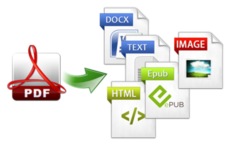 iOrgsoft PDF Converter 3.2.2 for Mac|Mac版下载 | 转换PDF文件应用