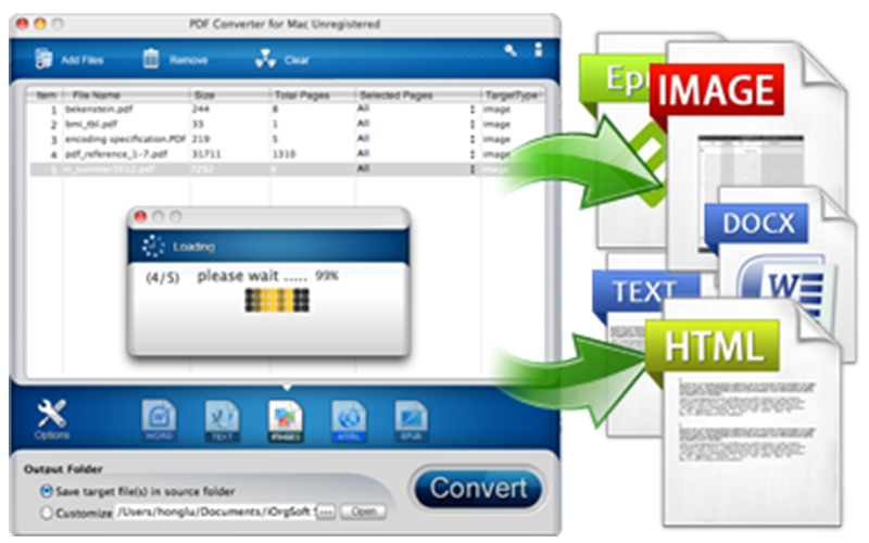 iOrgsoft PDF Converter 3.2.2 for Mac|Mac版下载 | 转换PDF文件应用