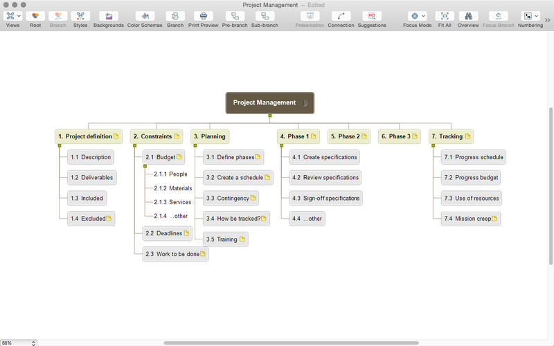 MindView 6 6.0.9 for Mac|Mac版下载 |