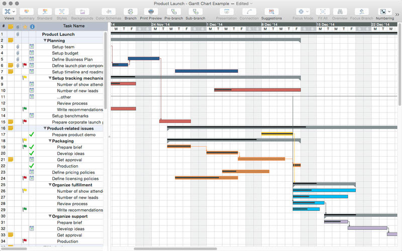 MindView 6 6.0.9 for Mac|Mac版下载 |