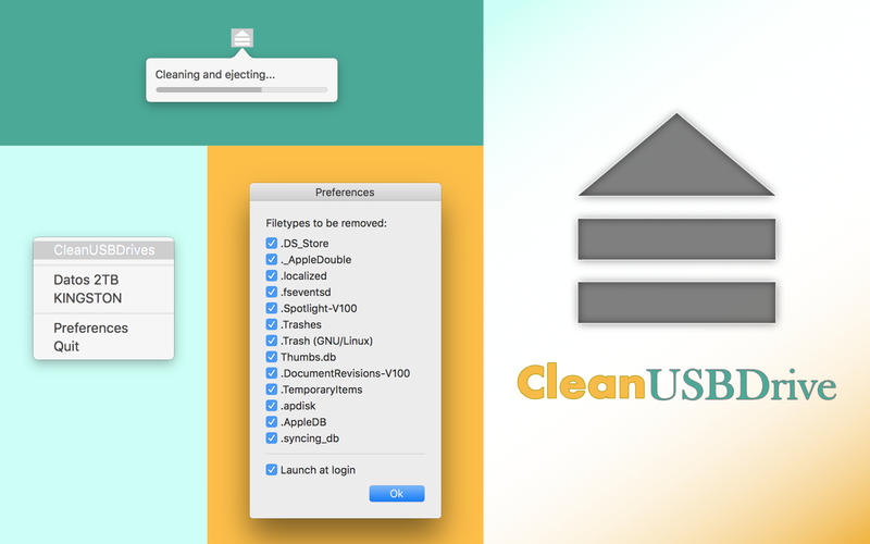 CleanUSBDrive 1.2.5 for Mac|Mac版下载 |