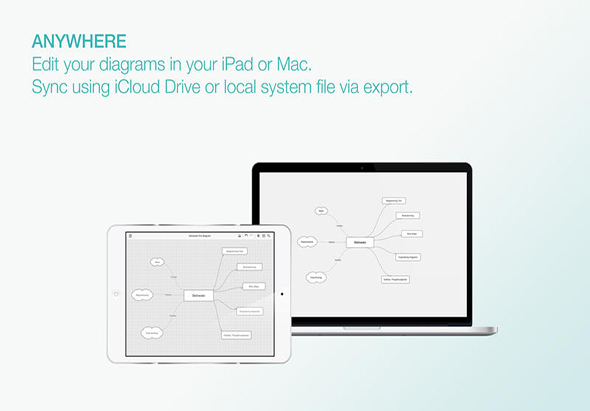 Delineato Pro 1.2.7 for Mac|Mac版下载 |