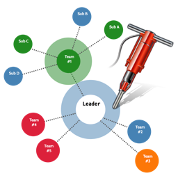 Org Chart Designer Pro 4.1 for Mac|Mac版下载 | Org Chart Designer Pro 4.1 for Mac|Mac版下载 |