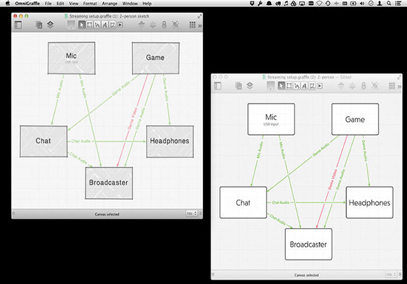 OmniGraffle 6 Pro 6.6.1 for Mac|Mac版下载 | 