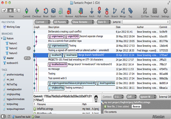 SourceTree 2.3.1 for Mac|Mac版下载 |