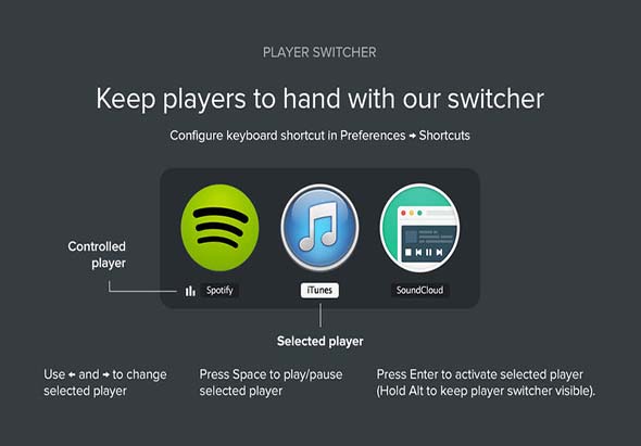 Simplify for Spotify 3.3.0 for Mac|Mac版下载 |