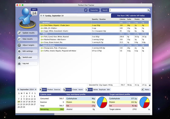 Perfect Diet Tracker 3.8.8 for Mac|Mac版下载 |
