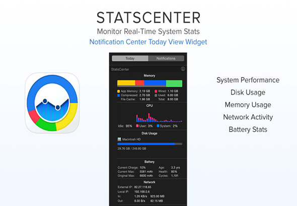 StatsCenter 1.3 for Mac|Mac版下载 |