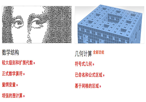 Mathematica 10 10.3 for Mac|Mac版下载 |