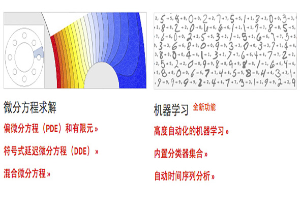 Mathematica 10 10.3 for Mac|Mac版下载 |