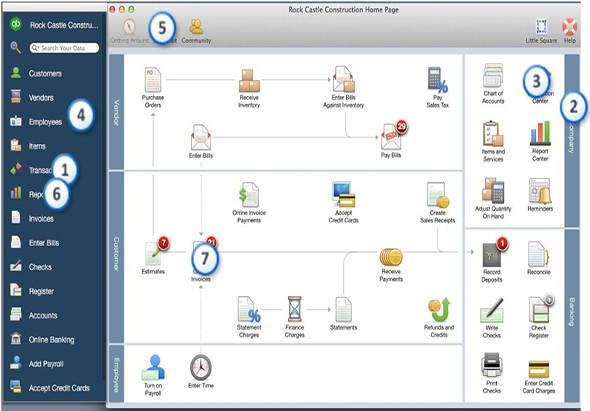 QuickBooks 2015 16.0.2.1422 for Mac|Mac版下载 | 