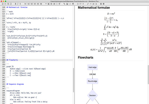 Markdown Plus 1.3.6 for Mac|Mac版下载 |