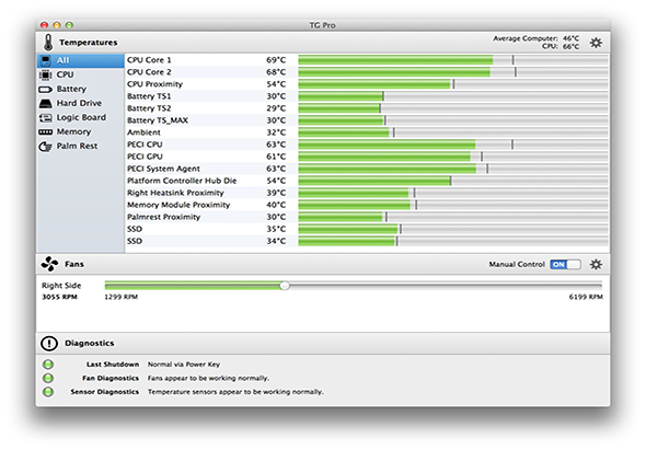Temperature Gauge Pro 2.6 for Mac|Mac版下载 |