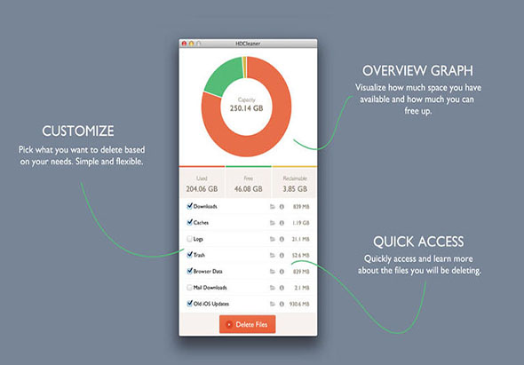 HDCleaner 1.1.1 for Mac|Mac版下载 |