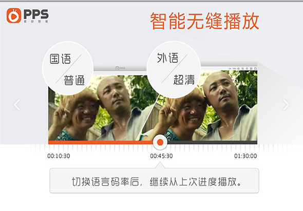  PPS for Mac 2.1.7 for Mac|Mac版下载 | 
