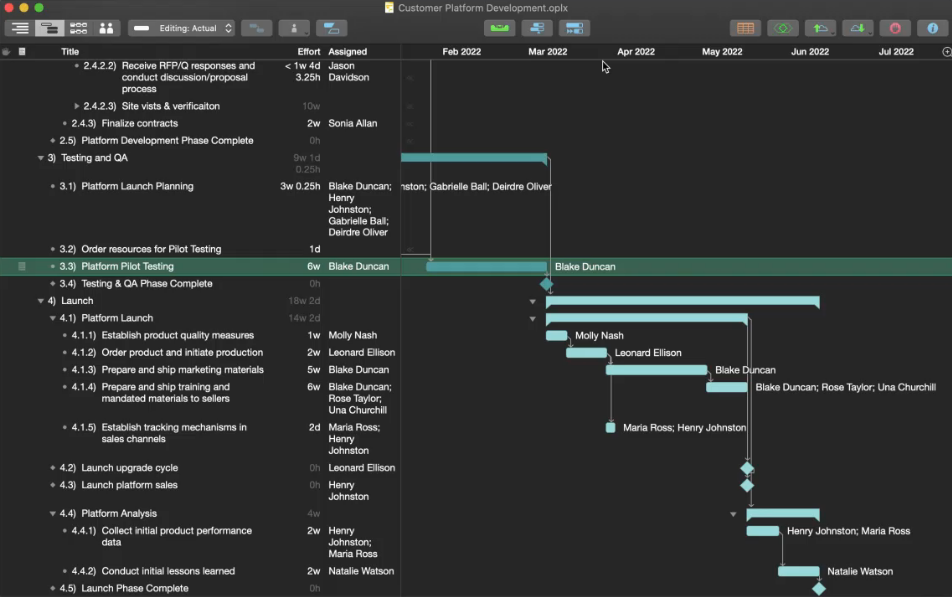 OmniPlan for Mac 4.png OmniPlan for Mac 4.png
