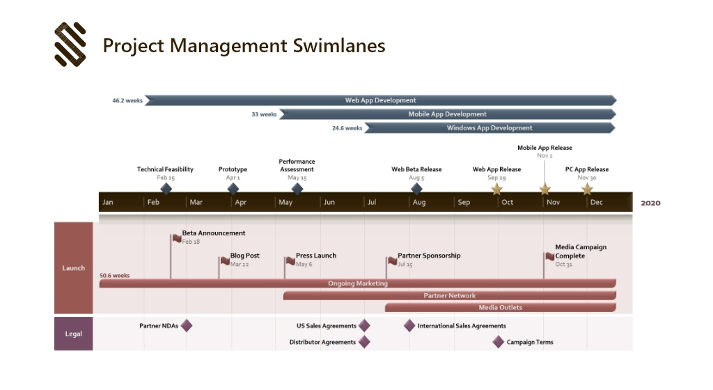 Office Timeline 破解版.jpg Office Timeline 破解版.jpg