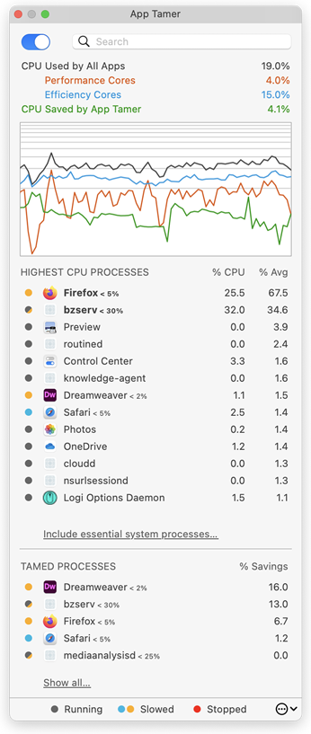 App Tamer for Mac 2.8.2 破解版 Mac上实用的延长电池使用时间的工具