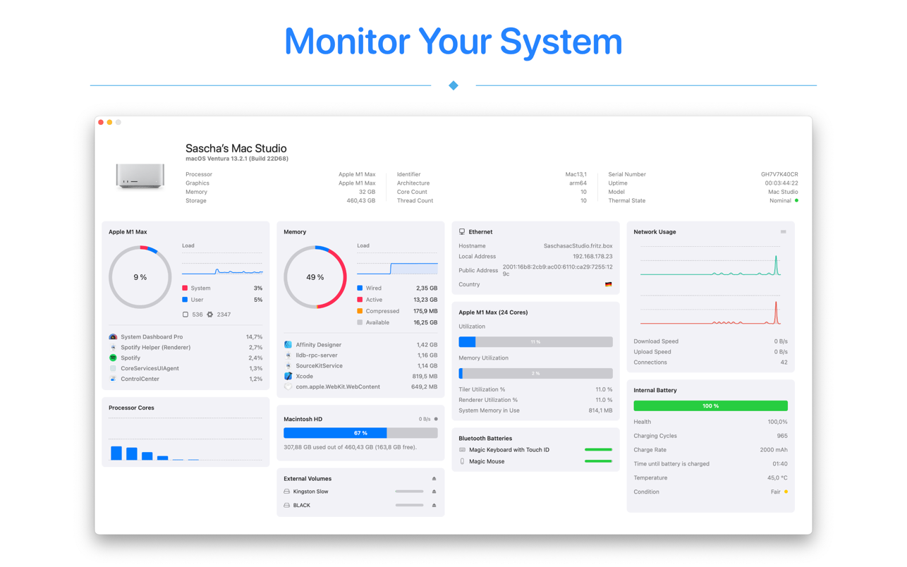System Dashboard Pro for Mac 1.7.1 破解版 专业系统监视器