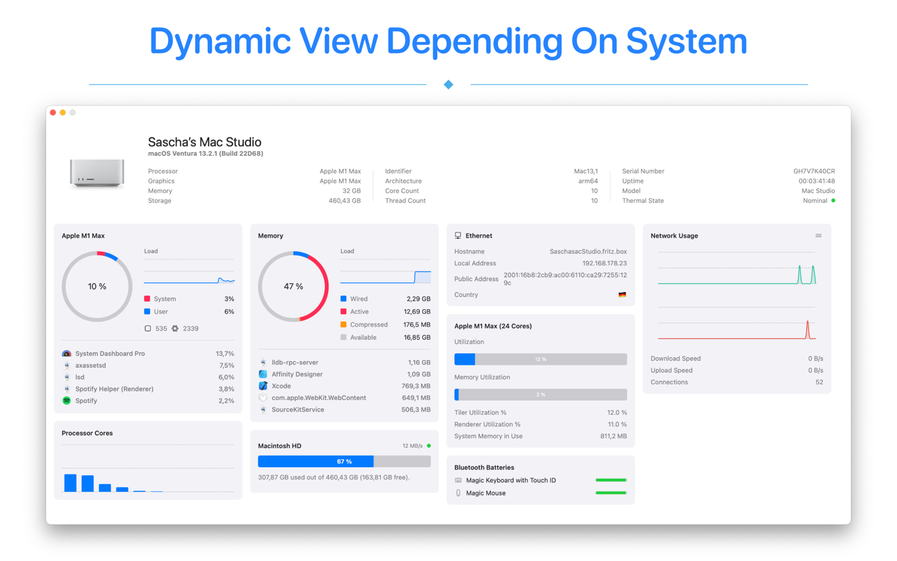 System Dashboard Pro for Mac 1.7.1 破解版 专业系统监视器