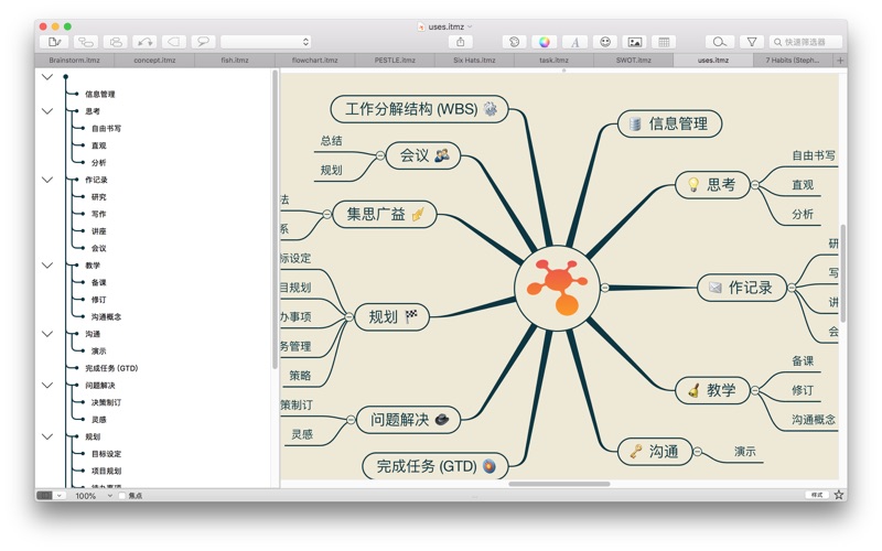 iThoughtsX for Mac 9.4 中文破解版 Mac上优秀的思维导图绘制工具