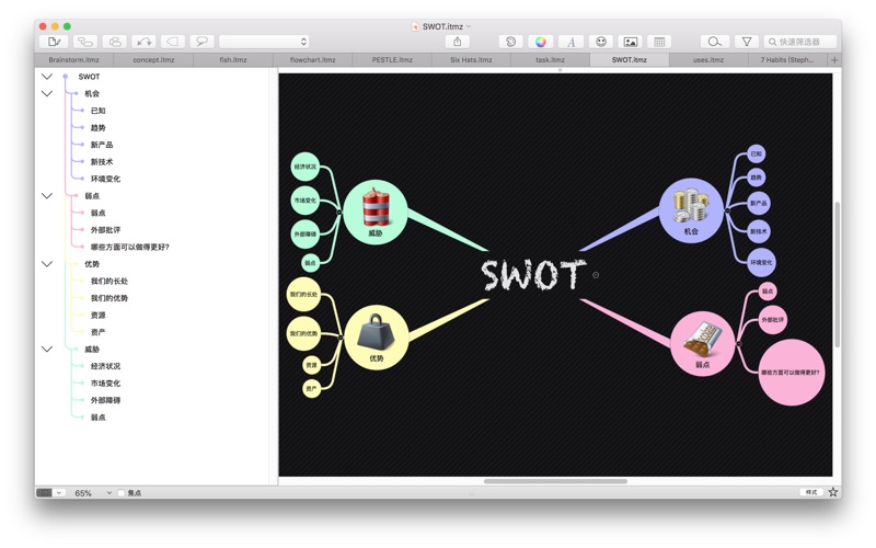 iThoughtsX for Mac 9.4 中文破解版 Mac上优秀的思维导图绘制工具