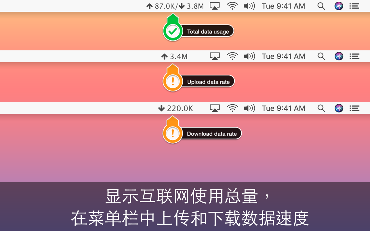 TransData for Mac 3.0 破解版 互联网数据传输速率 Internet