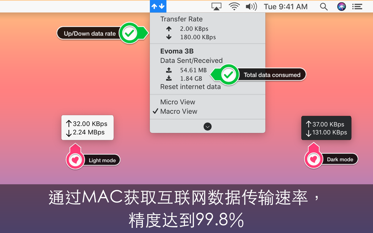 TransData for Mac 3.0 破解版 互联网数据传输速率 Internet