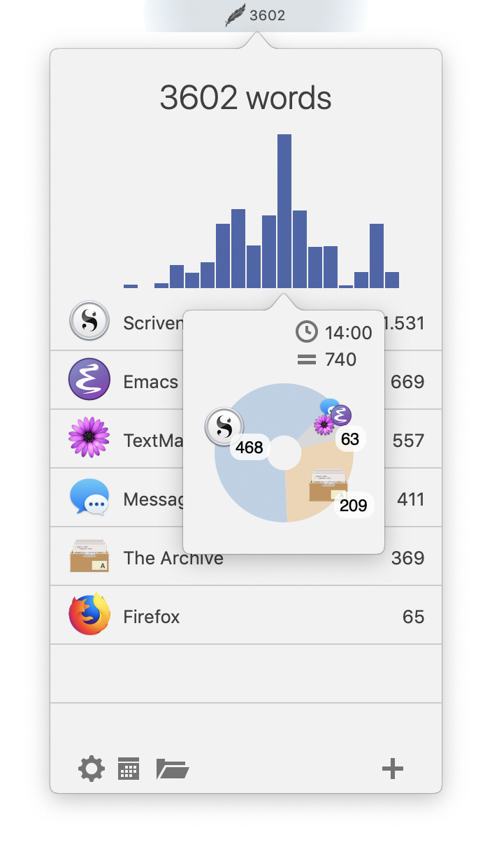 WordCounter Pro for Mac 3.2 破解版 多格式字数统计工具