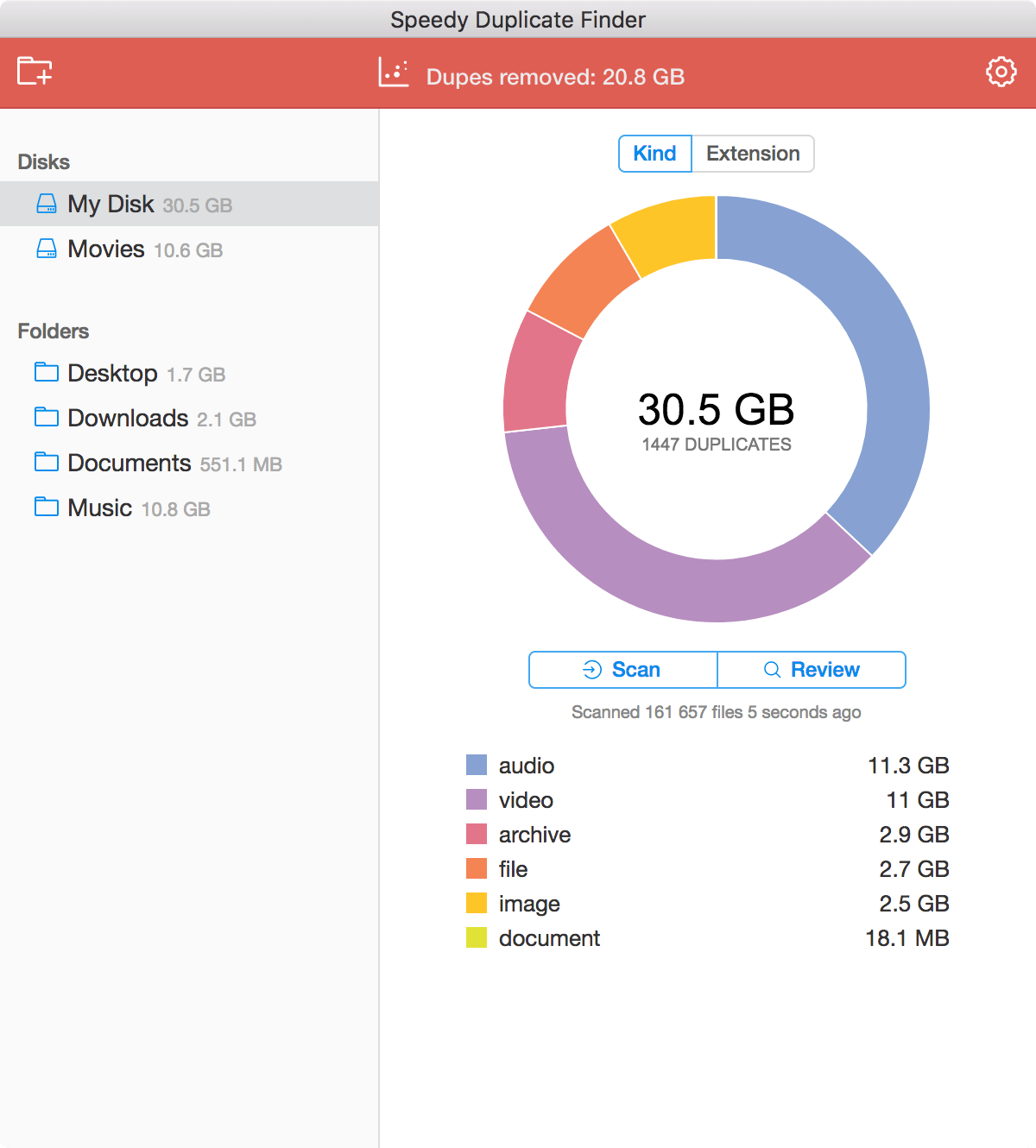 Speedy Duplicate Finder 1.4.1 Mac 破解版 极快重复文件查找器