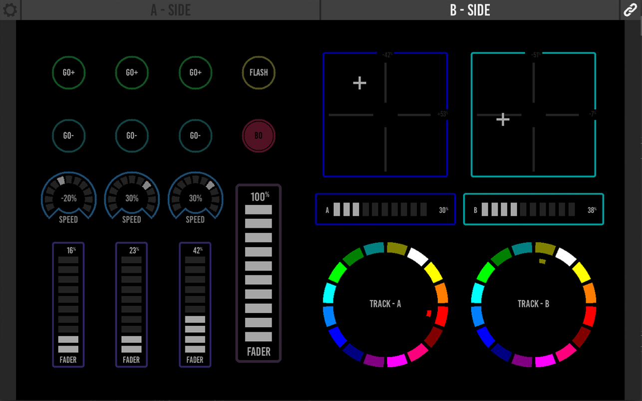 Kiosc 1.15.12 Mac 破解版 个性化通信仪表板