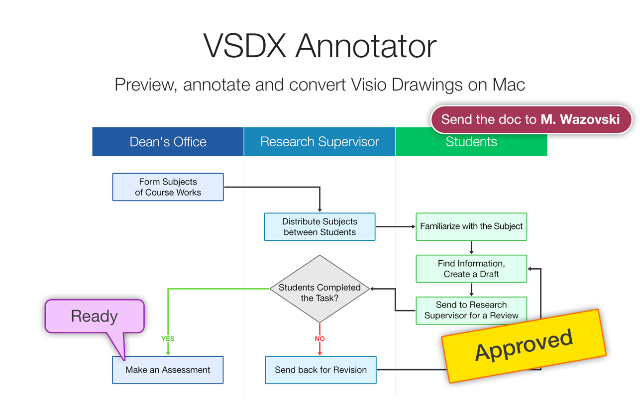 VSDX Annotator 1.16.1 Mac 破解版 Visio 文件查看修改软件