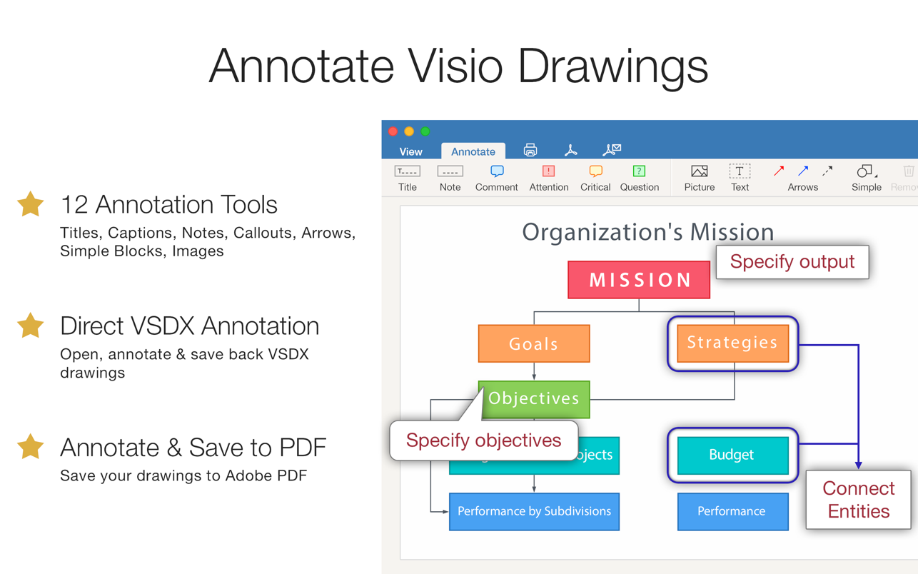 VSDX Annotator 1.16.1 Mac 破解版 Visio 文件查看修改软件