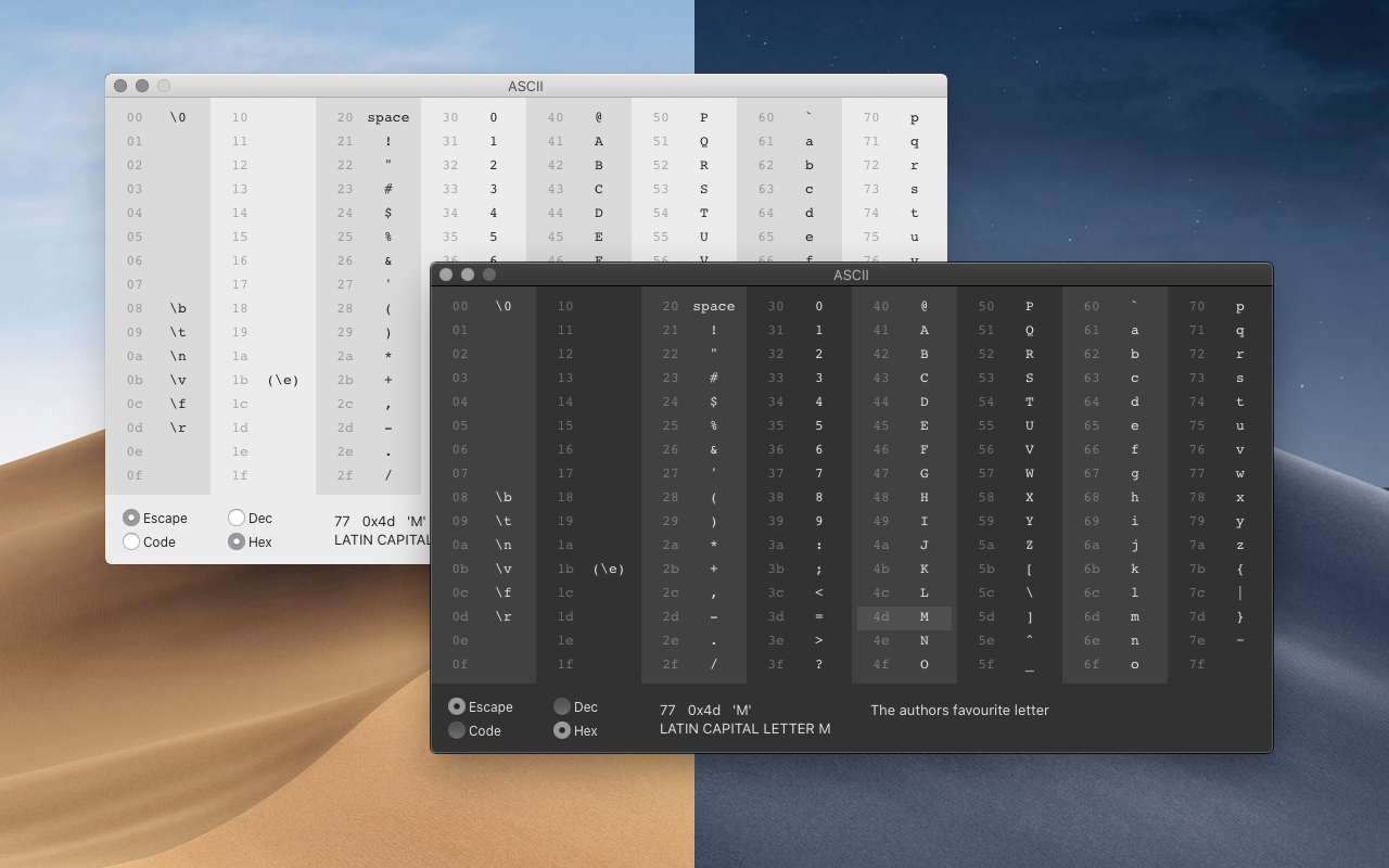 Bit Fiddle Mac 破解版 字符进制转换工具