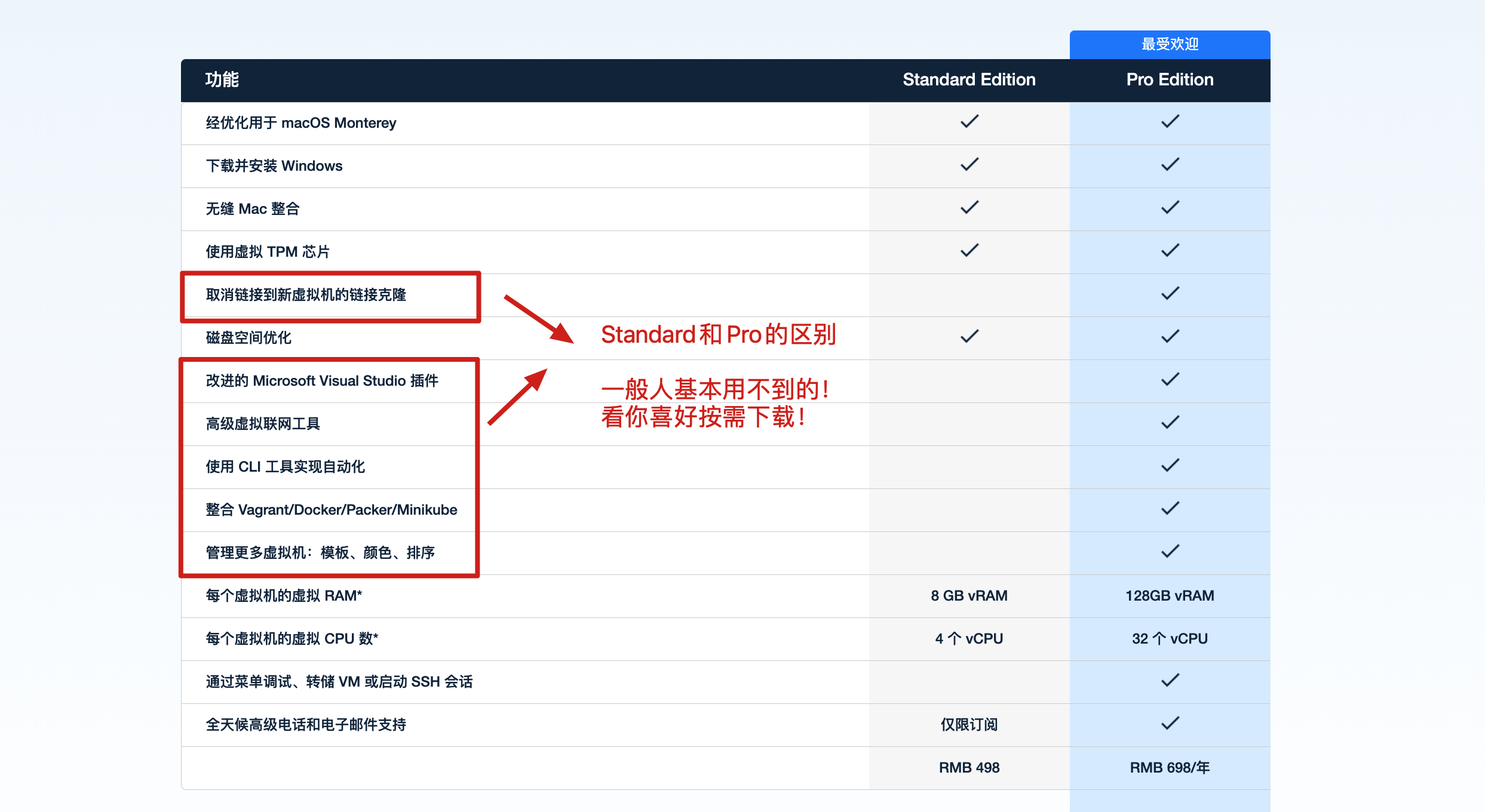 特价 Parallels Desktop 17.1.2 正版密钥 永久授权许可证激活,正版授权,永久使用 支持M1与intel Mac上最优秀的虚拟机
