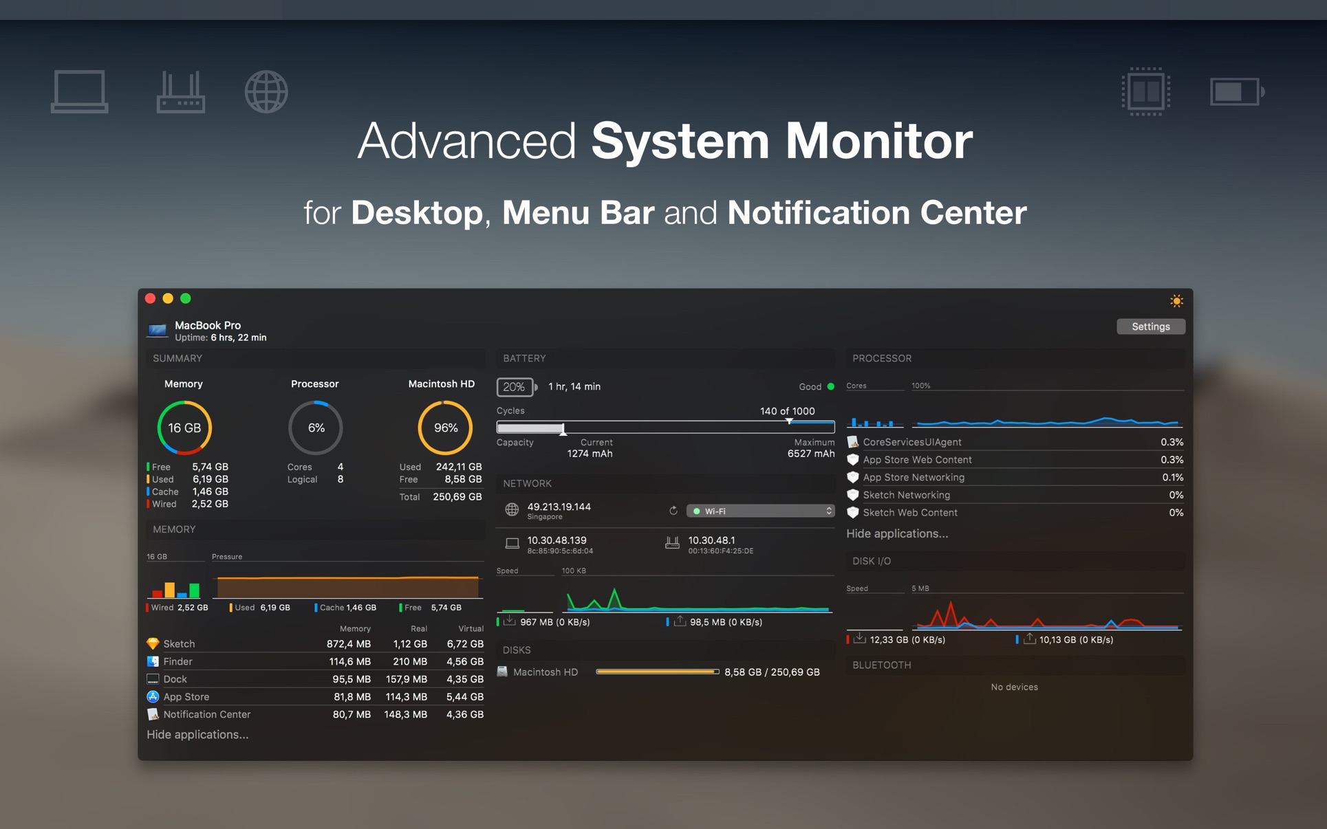 iStatistica 5.1 Mac 破解版 系统监控软件