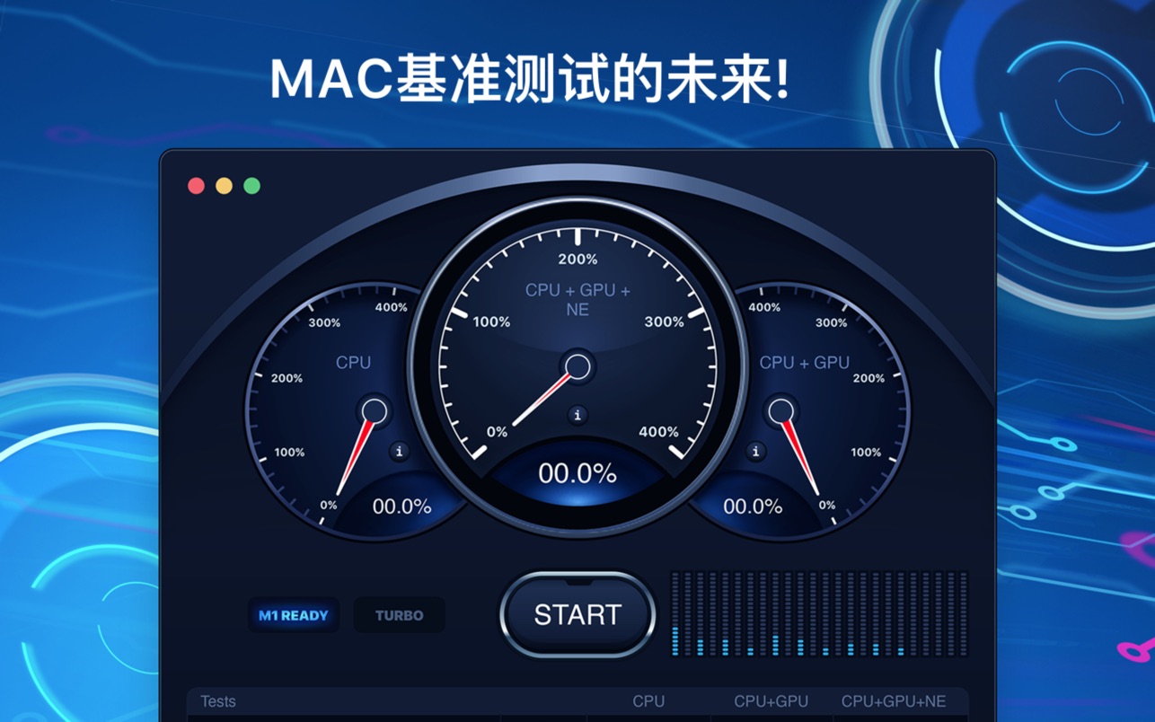 Benchmark AI 1.1.2 Mac 破解版 实时系统监控与监测效率助理软件