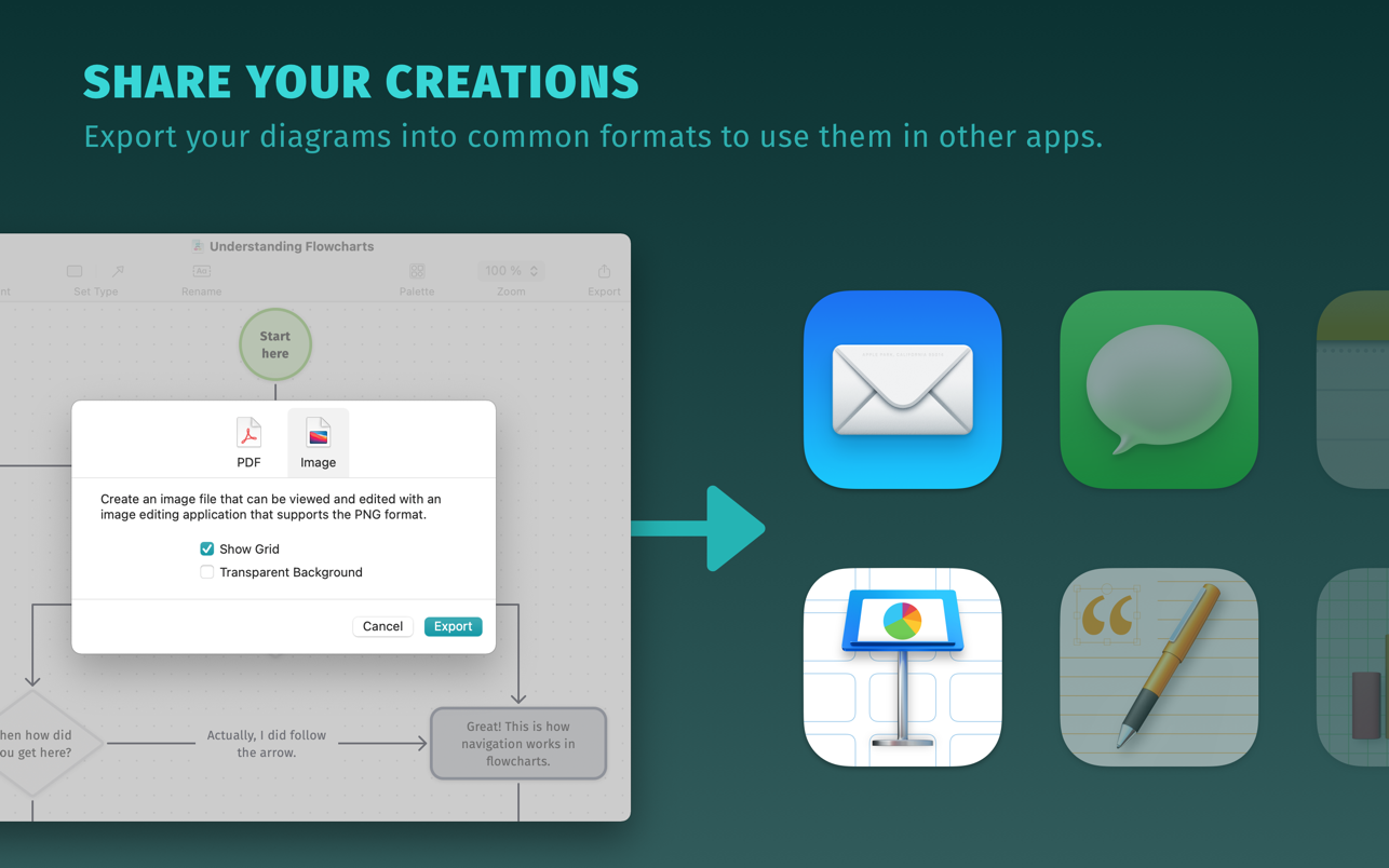 Diagrams 2.2.3 Mac 中文破解版 原生流程图制作工具