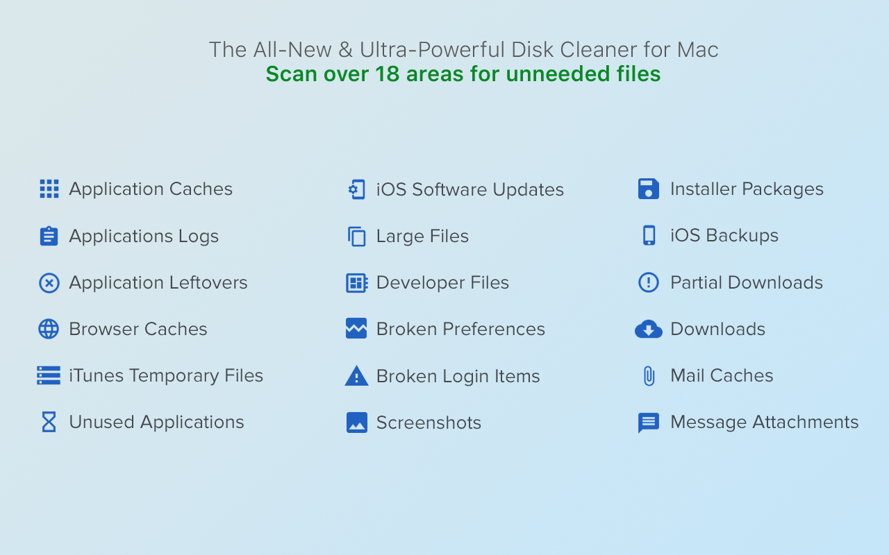 Disk Doctor Pro 1.0.22 Mac 破解版 磁盘清理工具