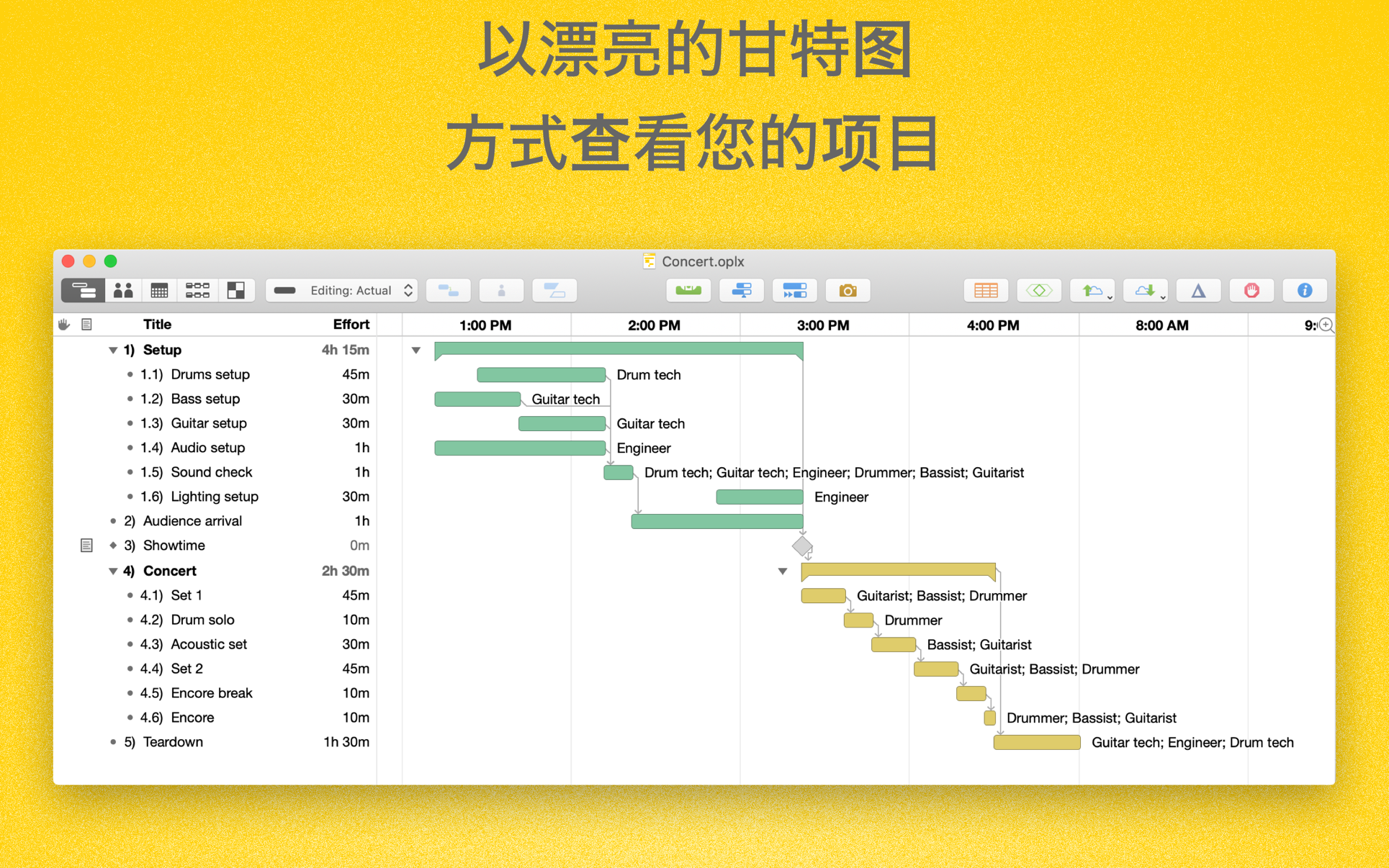 Omni Group OmniPlan Pro Mac 4.6 破解版 Mac上最优秀的项目流程管理工具