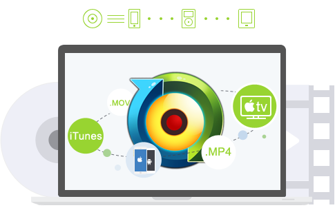 WinX DVD Ripper 6.5.9 Mac 破解版 - DVD视频转换软件