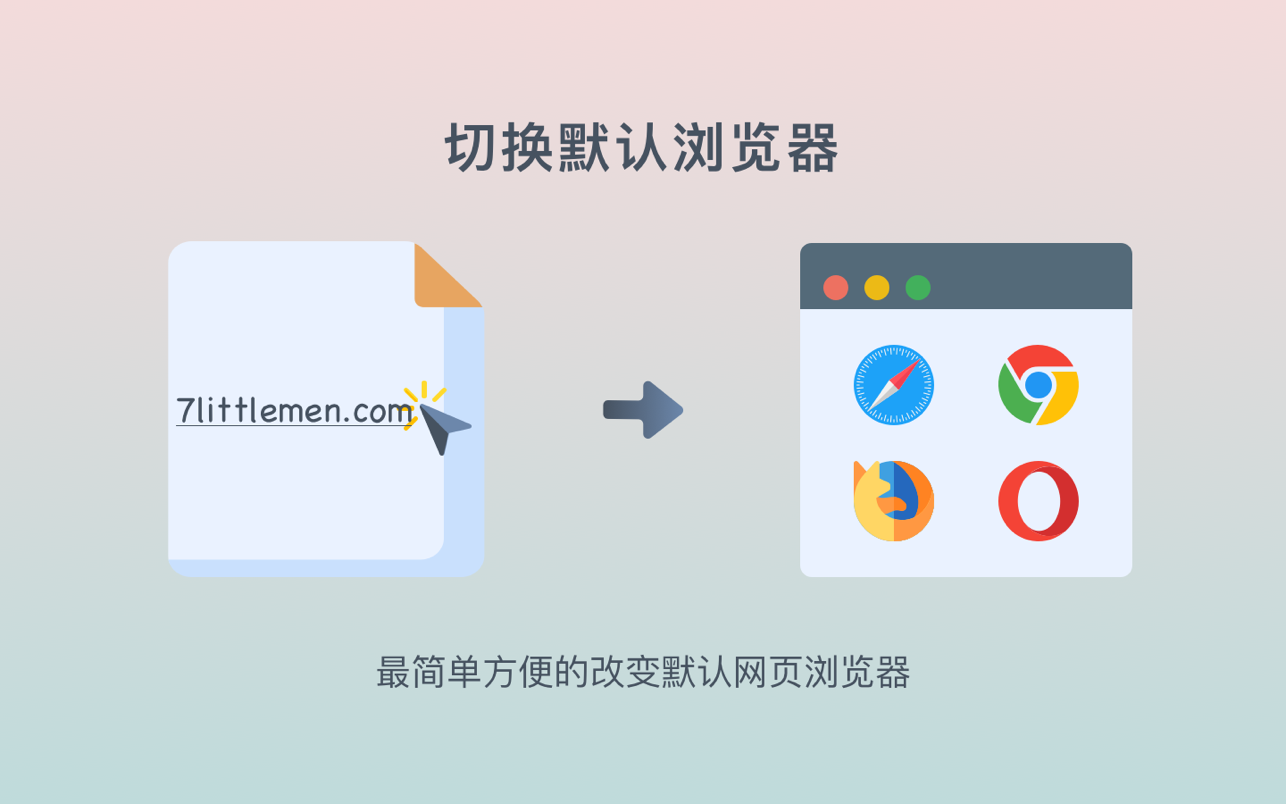 i-Picker 1.0.4 Mac 中文破解版 一键改变默认浏览器