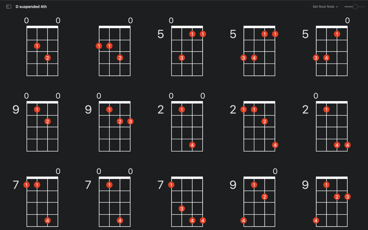 UkeLib Chords Pro 1.3.1 Mac 破解版 尤克里里和弦大全