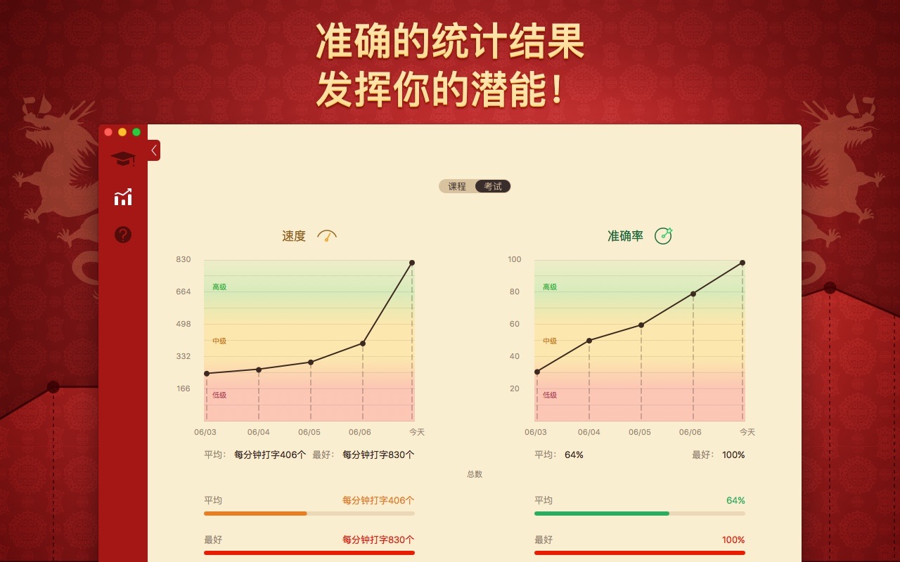 打字大师 Master of Typing in Chinese 3.3.1 Mac 破解版 打字练习